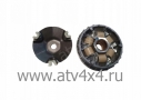  SYM ATV200 (.22000-RB1-000) (- SYM)