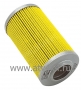   Can-Am (BRP) (.420956741) (- BRP)