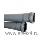   50x1.0m (s=1.8mm) ( ) (.1034) (- )