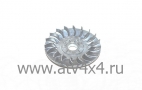     Baltmotors ATV Jam-100 (.25711-NAN-00) (- BALTMOTORS)
