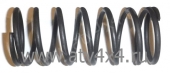  ()    STELS-600 Y LEOPARD (.150203-102-0000, LU071432) (- STELS)