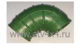   Stels Guepard 650/800/850 1.0  ( , ) (.A800GK-7215243-30, JU081476) (- STELS)
