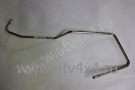      UTV 500/700H (.19806-055-0000, LU025371) (- STELS)