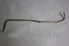      UTV 500/700H (.18805-055-0000) (- STELS)